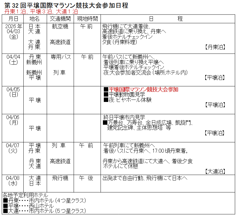 平壌マラソンツアー2026参加日程